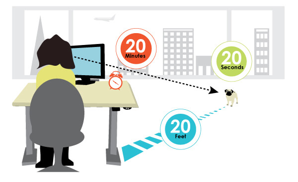 A cartoon representation of the 20-20-20 rule, where a woman at her computer looks at an object 20 feet away for 20 seconds every 20 minutes to prevent discomfort.