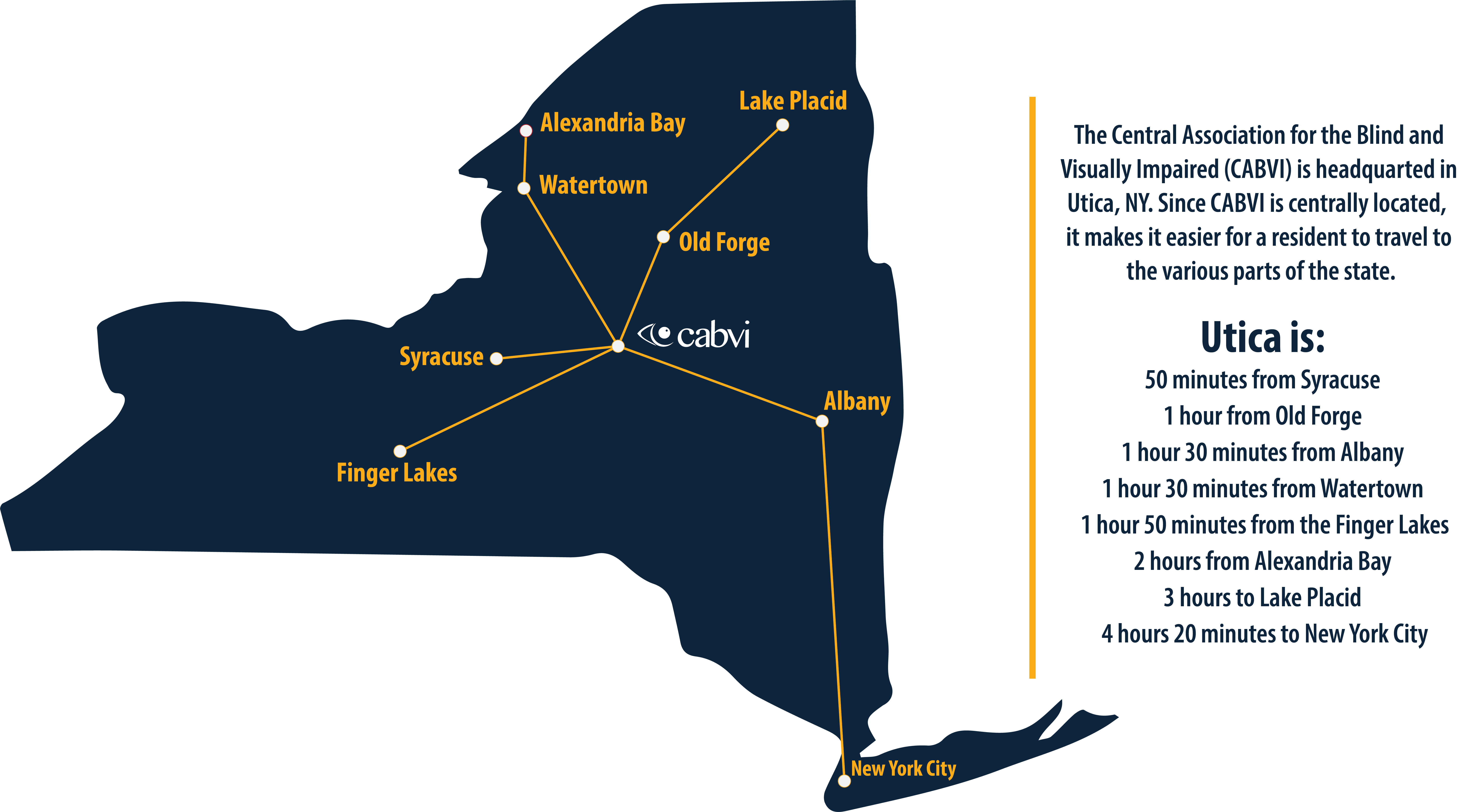 A New York State map that shows where the cities are in relation to CABVI